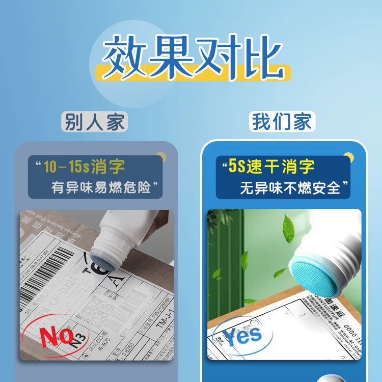 Thermist paper modification liquid -drying confidential seal information eliminator coating pen Large capacity and privacy