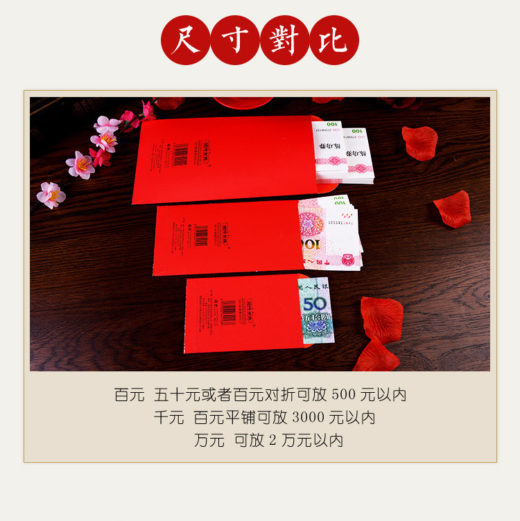 结婚万元百元千元硬纸加厚中式个性复古风喜子改口6枚利是封文化