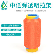 �S��ֱ��͸�����ܸ� �е͏�͸�����ܹ��I���� ͸�����]���������l