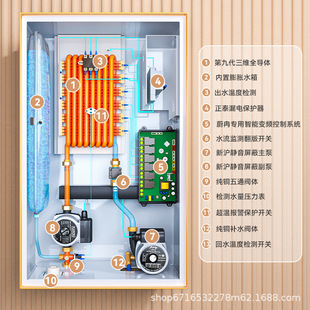 Electric Boiler Household 220V Coal-Fired Heating Wall-Mounted Heater 380V Three-Phase New Floor Heating Rural Semiconductor
