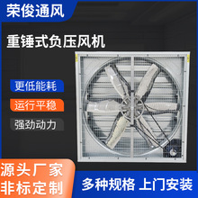 ��ҵ�ش�ʽ��ѹ����������併���ŷ��ȴ��ʳ�����ҵ���̻�