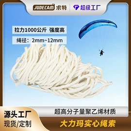 织带;尼龙面料;绳子类