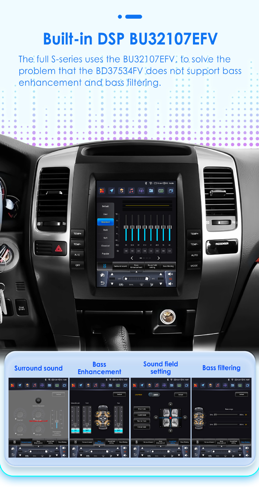 Suitable for 02-09 Toyota Prado/ Lexus Gx470 Vertical Screen Android Smart Car Navigation Gps