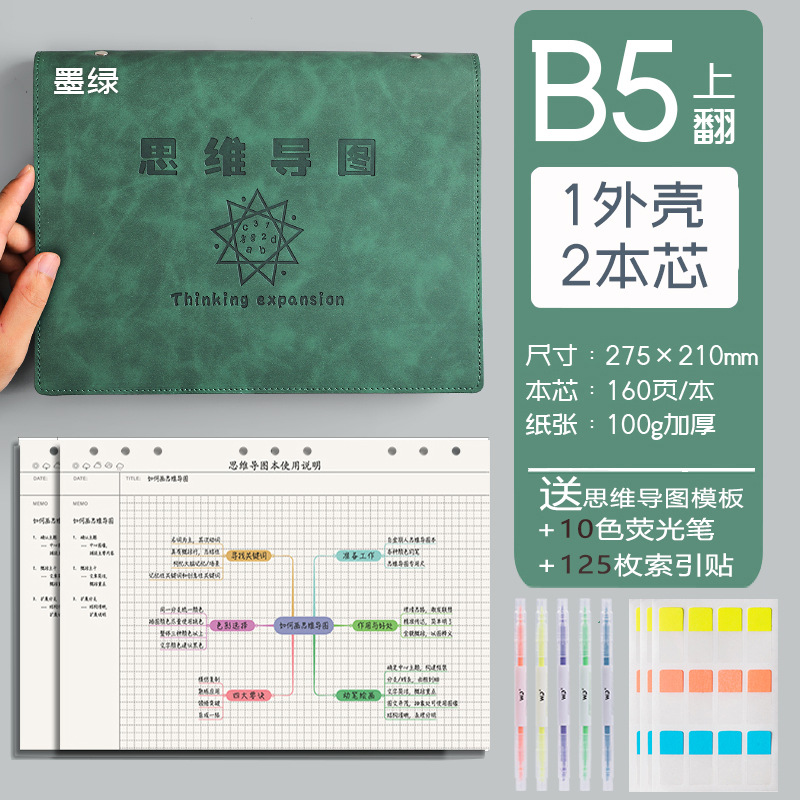 Mapa de la mente cuaderno a4B5 cuaderno de hojas sueltas desmontable estudiante simple examen de ingreso de posgrado Aprendizaje de cuero suave en stock al por mayor
