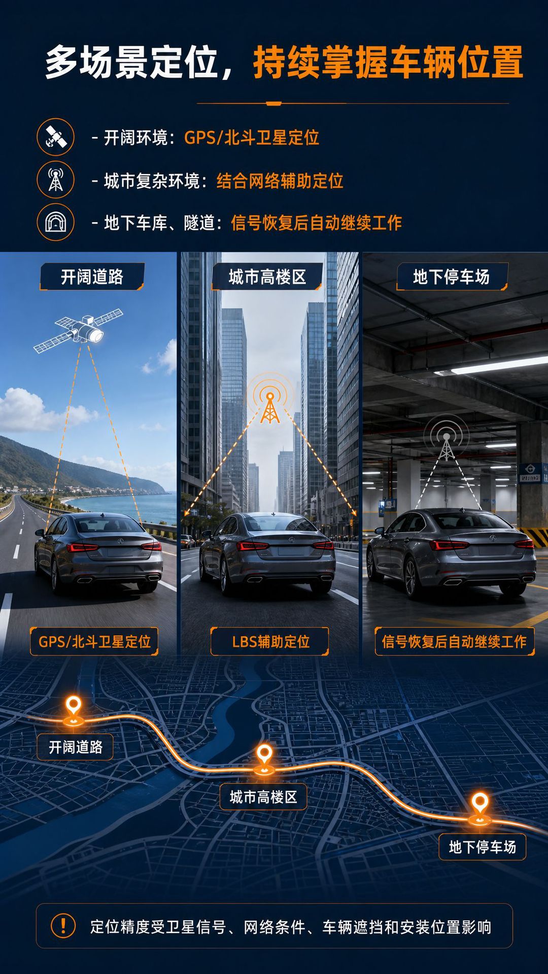 Cross-border Beidou GPS tracker, 4G full-network car anti-theft device, remote fuel and power cut-off, vehicle positioning device