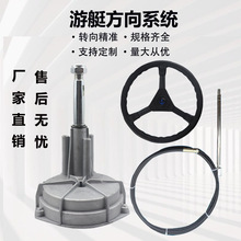 ��ͧ��ͧ����C����ͧ��������C���򿂳�늄��δ��������ϵ�y