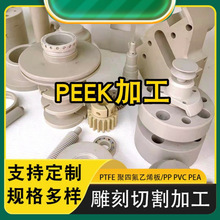 PEEKиCNCӹ PEEK܇Cӹ