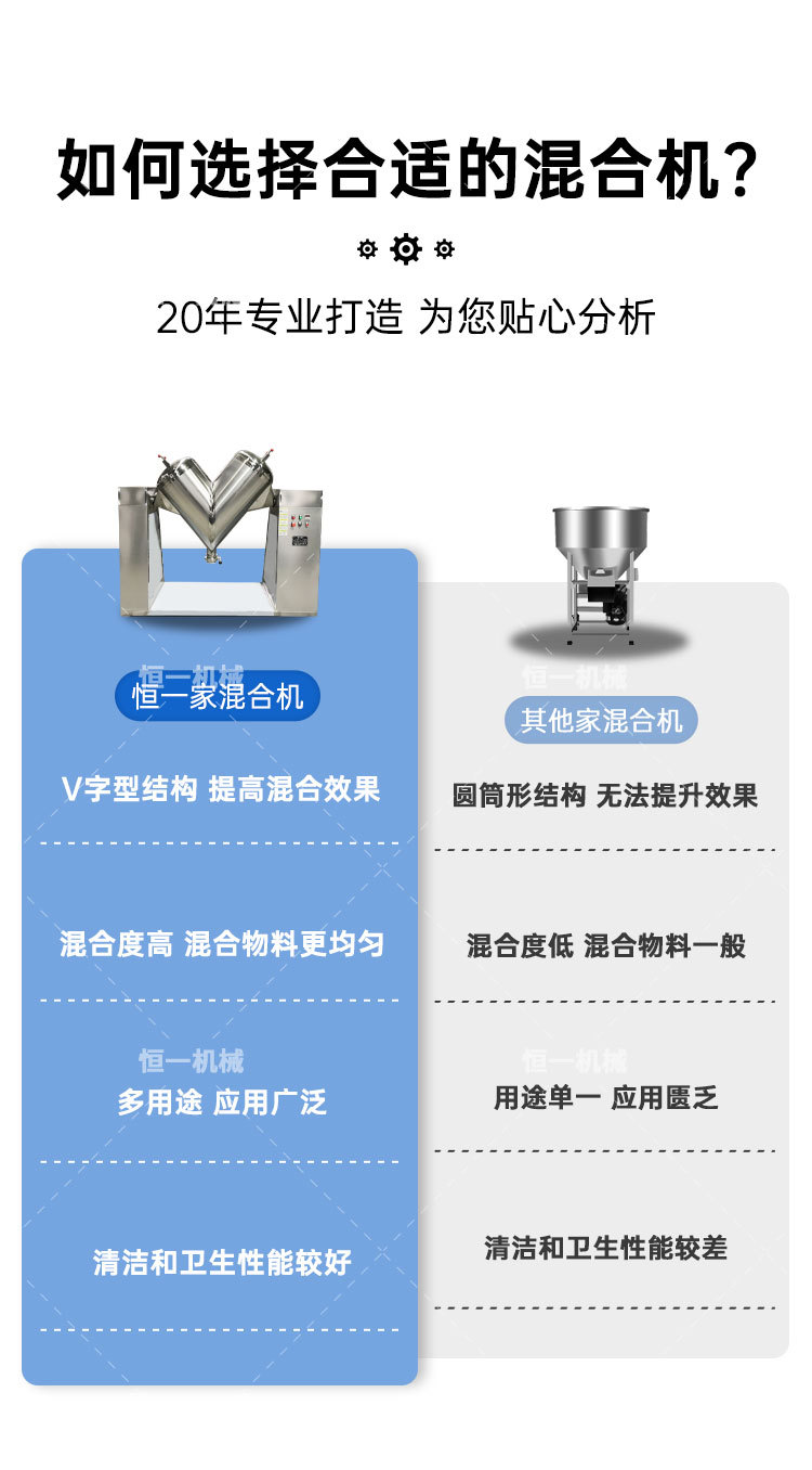 恒一-V型混合机详情页_09.jpg
