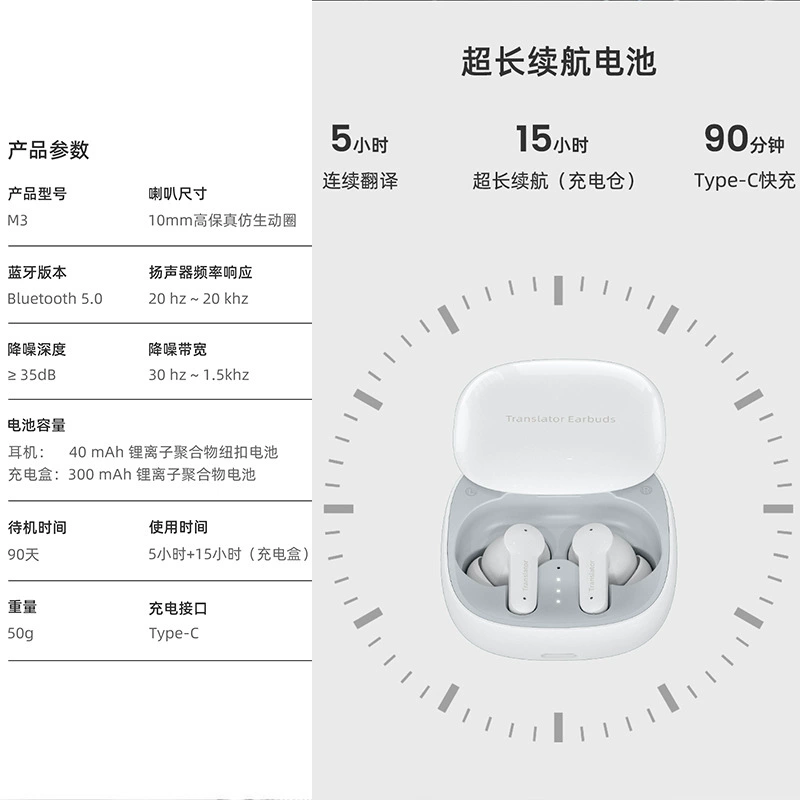 Cross-border Bluetooth translation earphones international version wireless tactile translator multifunction simultaneous interpreter earphones