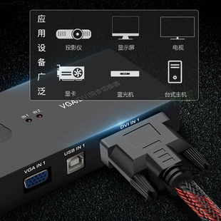 HDMI к DVI линии двусторонняя конверсия 1080p HD подключение компьютер конвертер DVI в HDMI роторная проводка