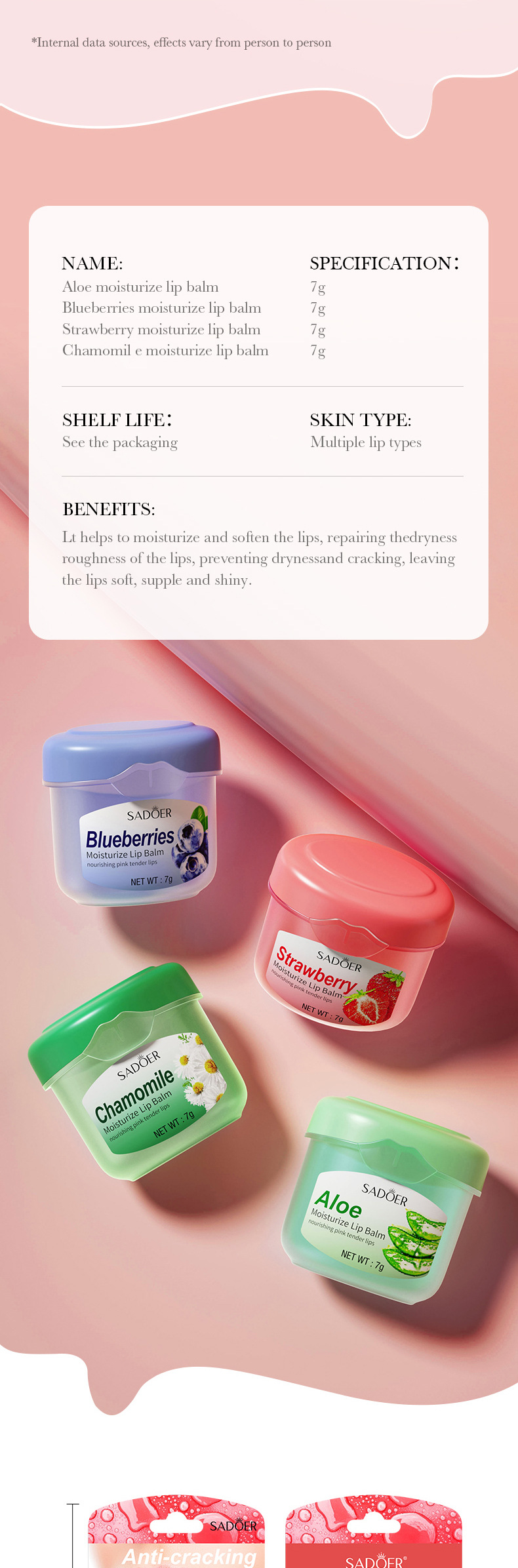 SADOER All English Strawberry Anti Cracking Moisturizing Lip Lippenstift_voghion.com