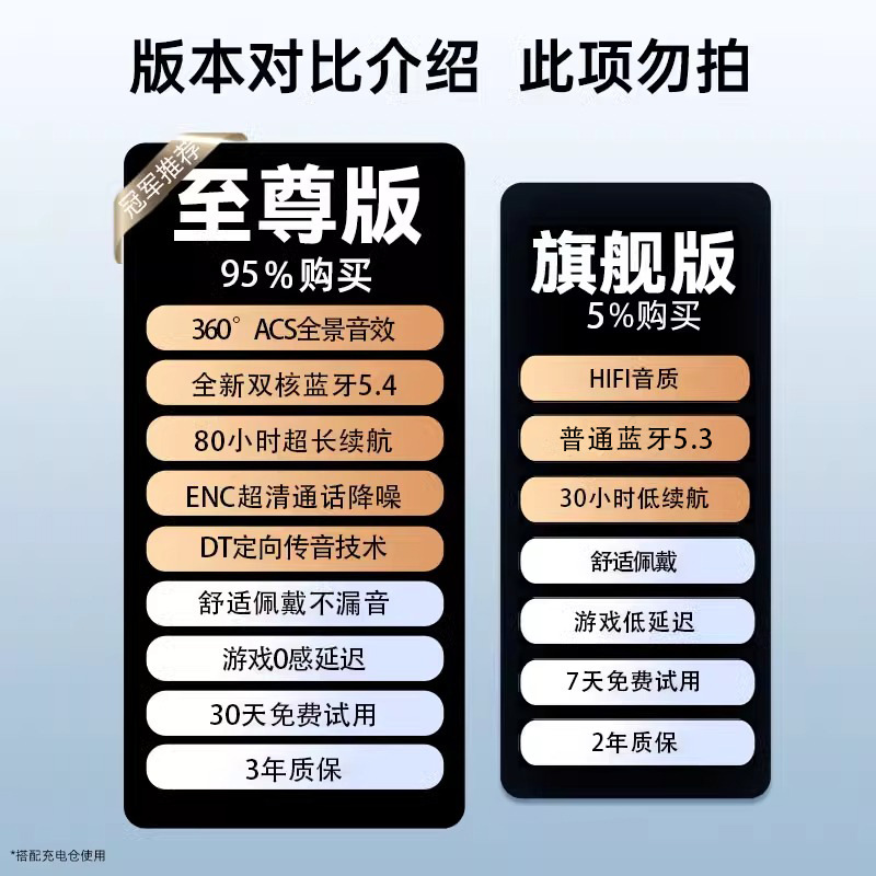 강하게 추천 [극단적 인 업그레이드 버전] 긴 배터리 수명과 높은 구성으로 휴대 전화를 충전 할 수 있습니다.