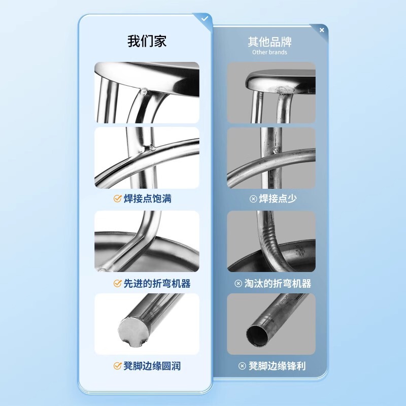 不锈钢圆凳304加厚凳子工厂车间实验室高脚凳酒吧椅子餐椅|undefined