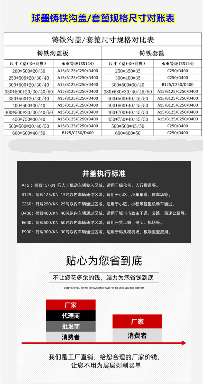 铸铁沟盖图7_副本.jpg