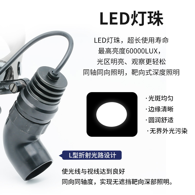 HAOLANG外科无线高清手术头灯整形脊柱外科深度照明手术专用HL005|undefined