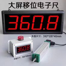 ����ʽ���@��ӳ�ֱ��λ���L�Ȝy�����������ߜy��߶ȃx��ӳ�