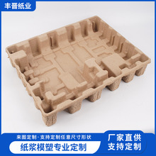 ���l���иɉ�ȫ���⼈�{ģ�������ӮaƷ����ѭ�h���ϴ��м��{