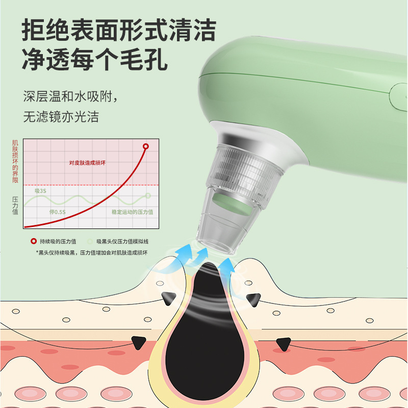 家庭用美容器を温めて携帯して顔のにきびの毛穴の洗顔器を持ちます。|undefined