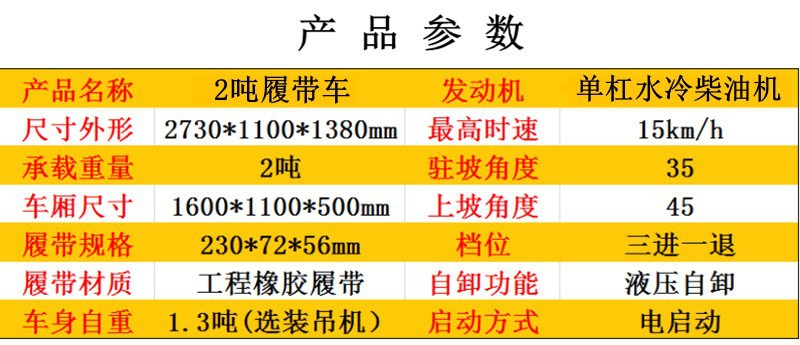 2噸參數 (1)