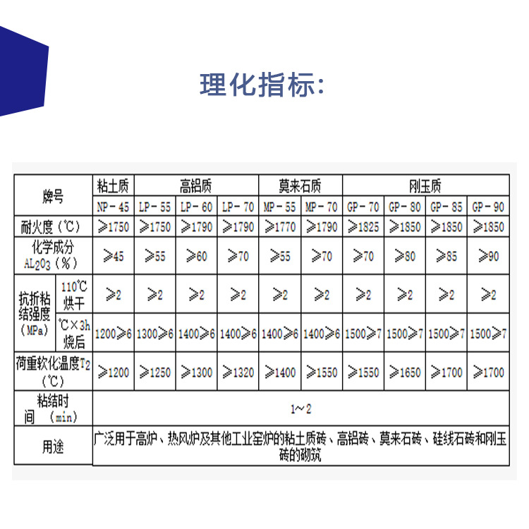 磷酸盐耐火泥浆02.jpg