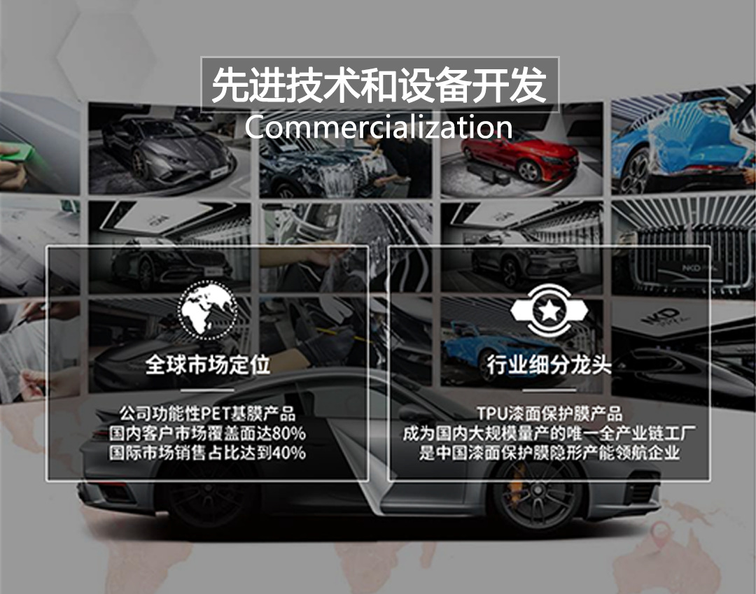 Pet Original Color Changing Film Pvc Car Color Changing Film Full Car Film Decorative Sticker Factory Wholesale