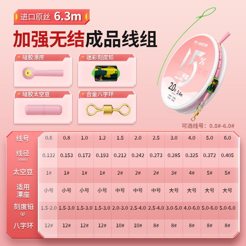 Reinforcing knotless group 6.3 m