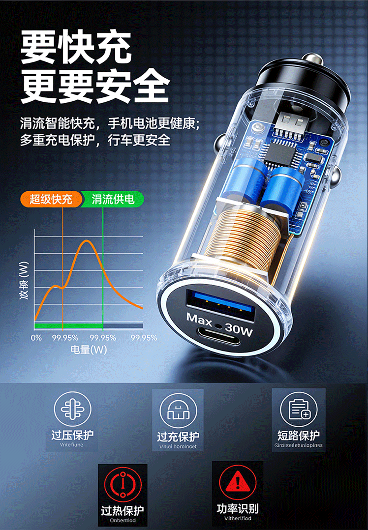 Cross-border car cigarette lighter fast-charging interface dual-system positioning navigation data-free anti-loss device direct from the factory