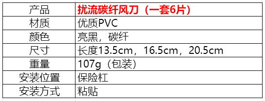 Cross-border automobile general modified air knife carbon fiber grain bumper air knife carbon fiber modified front bumper spoiler