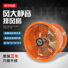 �Ś��ȸ������L�ȹܵ��L�C�AͲͨ�L���I�����Q���Ƞ����o�����L�C