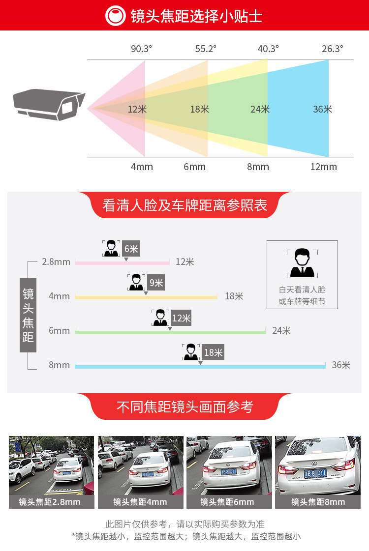 Hikvision 2MP POE kamera seti, H.265 NVR, mobil izleme