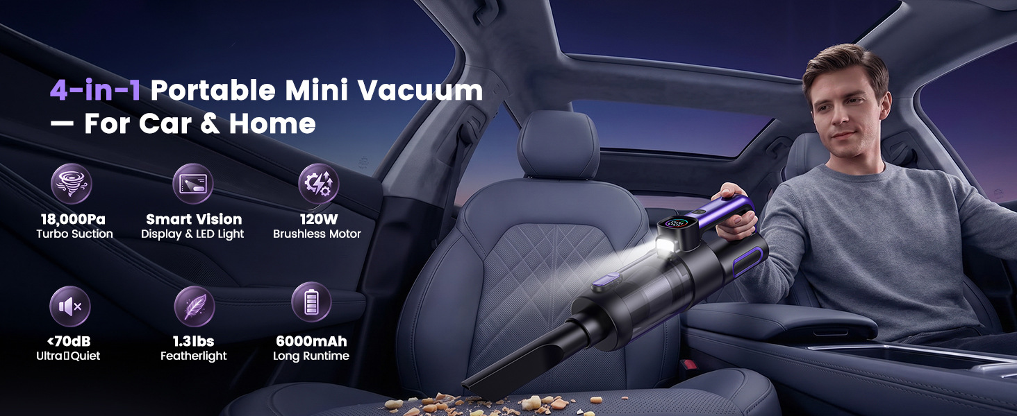 Car vacuum cleaner, brushless, high-power, super strong, two-speed adjustment, power display, handheld, blow-suction integrated, suitable for both home and car use