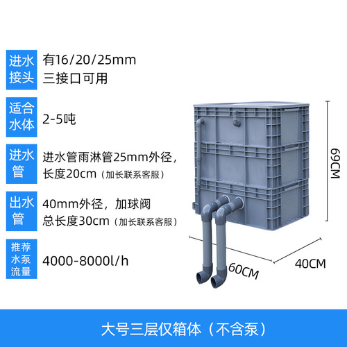 Fish tank filter box filter box fish pond water purification filtration system trickle rain filter turnover box wholesale