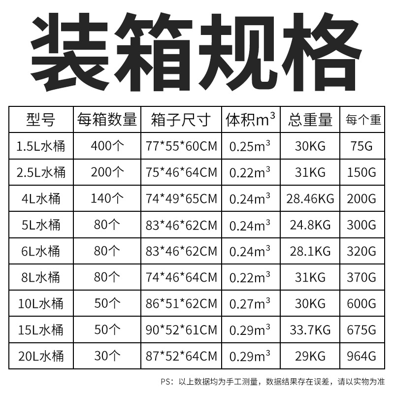 Fregadero de pollo botella de agua potable cubo dispensador de agua potable de pollo alimentador de agua automático hervidor de alimentación de pollo suministros de equipos de cría de pollos
