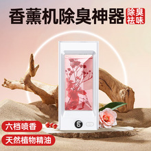 K8�ԄӇ���C���þ��;Ƶ�ӝ����U��C��ՙC���Ҏ�����޹�C