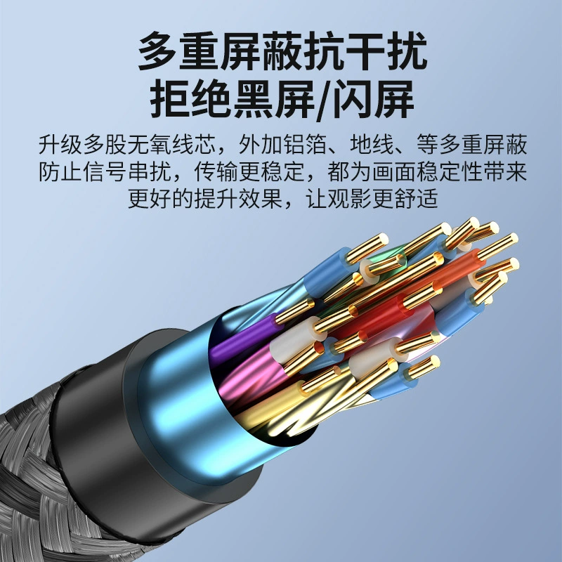 Кабель DisplayPort версия 2.1, 16K@60Hz, для киберспорта и высокой четкости, подключение видеокарты к монитору/телевизору