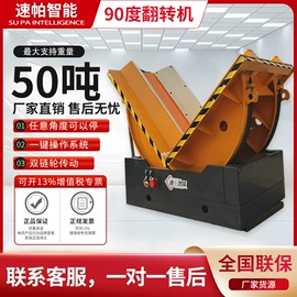 裹包机械;其他包装设备;全自动打包机