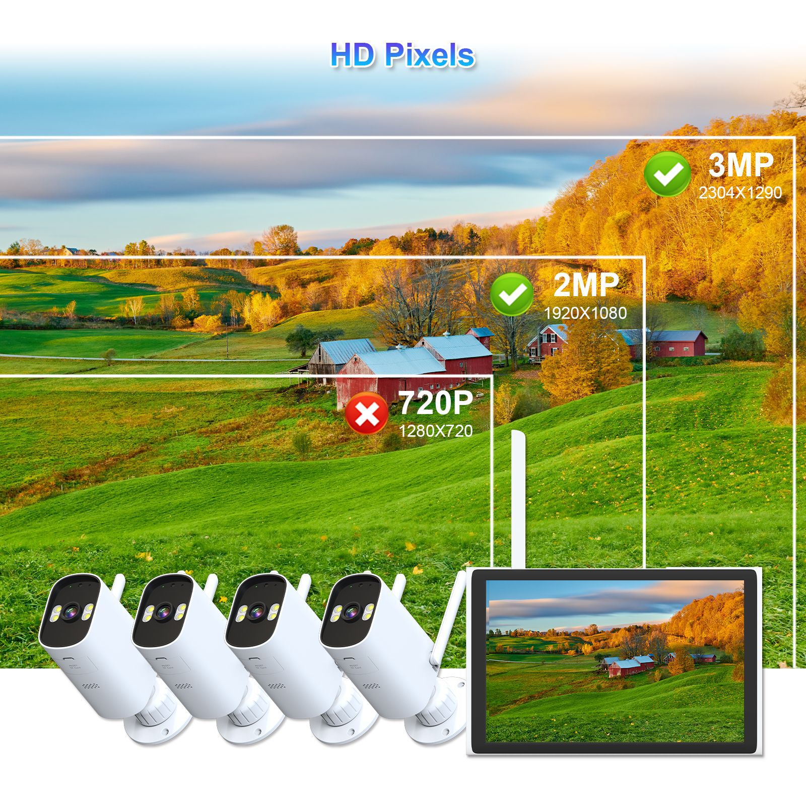 Monitoreo inalámbrico transfronterizo NVR con paquete de pantalla 10.1 pulgadas fábrica icsee paquete de monitor de cámara de pistola