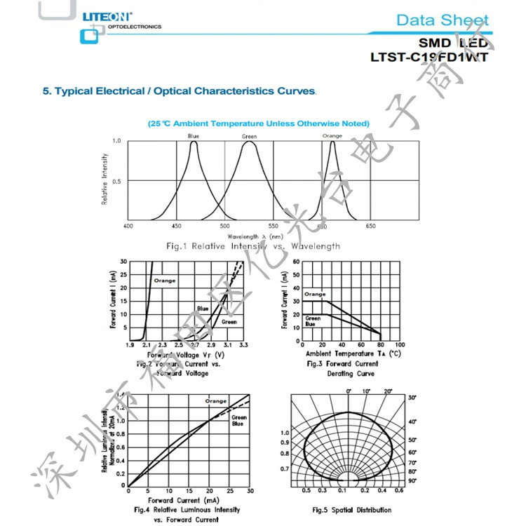 [LTST-C19FD1WT SMD-светодиод, семицветный светодиод, оригинал Lite-On, в наличии]