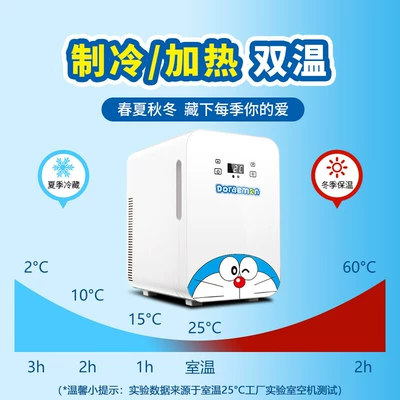 Mini – Mini Fridge Cosmetics Soyuducular