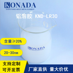 �̺�20%�{���X���z�����X���z��Ӳ��ĥ�F؛20-30nm�T�����X���z