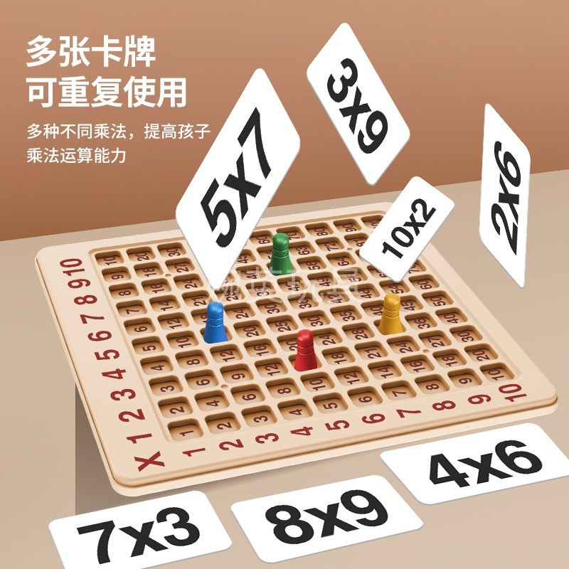九九掛け算の口訣表の科学教育の道具の益智の机は碁盤を遊んで啓蒙します。|undefined