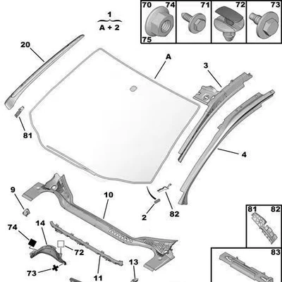 Suitable for Peugeot automobile glass