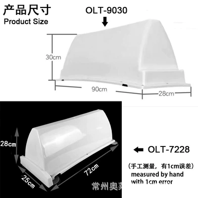 Roof Light Cross-Border Foreign Trade, Taxi Roof