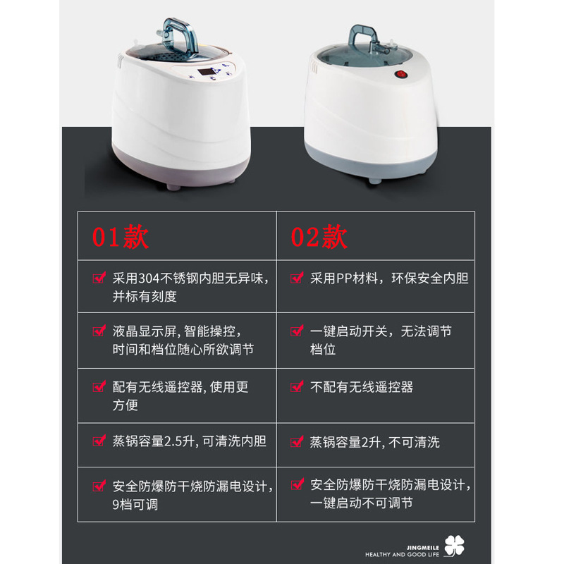 净美乐薰蒸机妇科薰蒸机桑拿浴箱配件汗蒸箱配套不锈钢蒸锅|ms