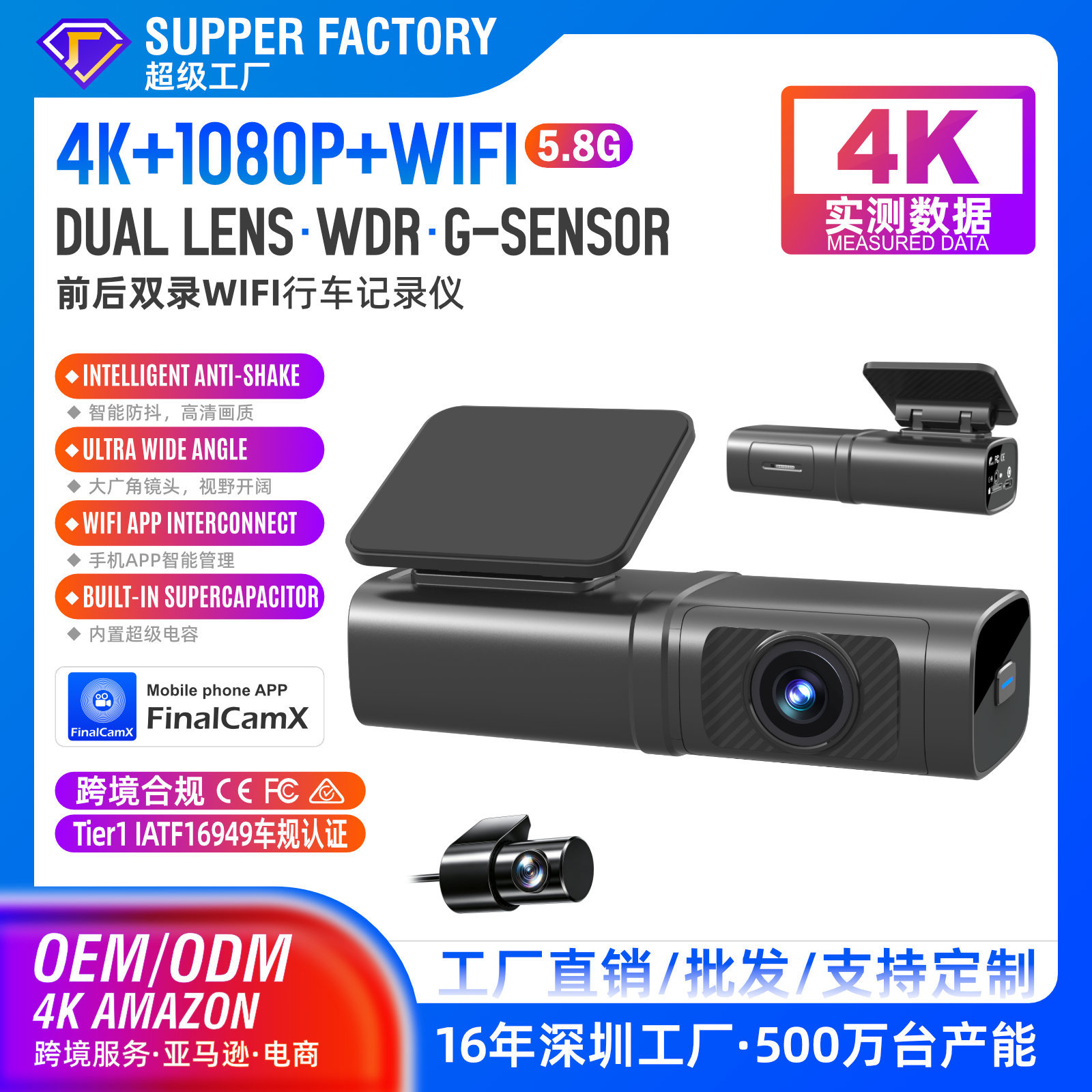 Cross-border new model, screenless 4K HD dashcam with dual recording, Wi-Fi, GPS, and night vision – available on Amazon