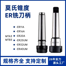 其他机床附件;其他五金工具;夹头