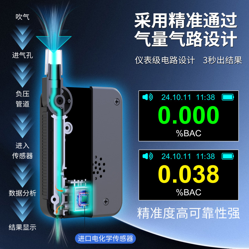 国境を越えた燃料高精度電気化学アルコールテスター検出器ポータブルインフレータブル特殊アルコールテスター飲酒運転|undefined
