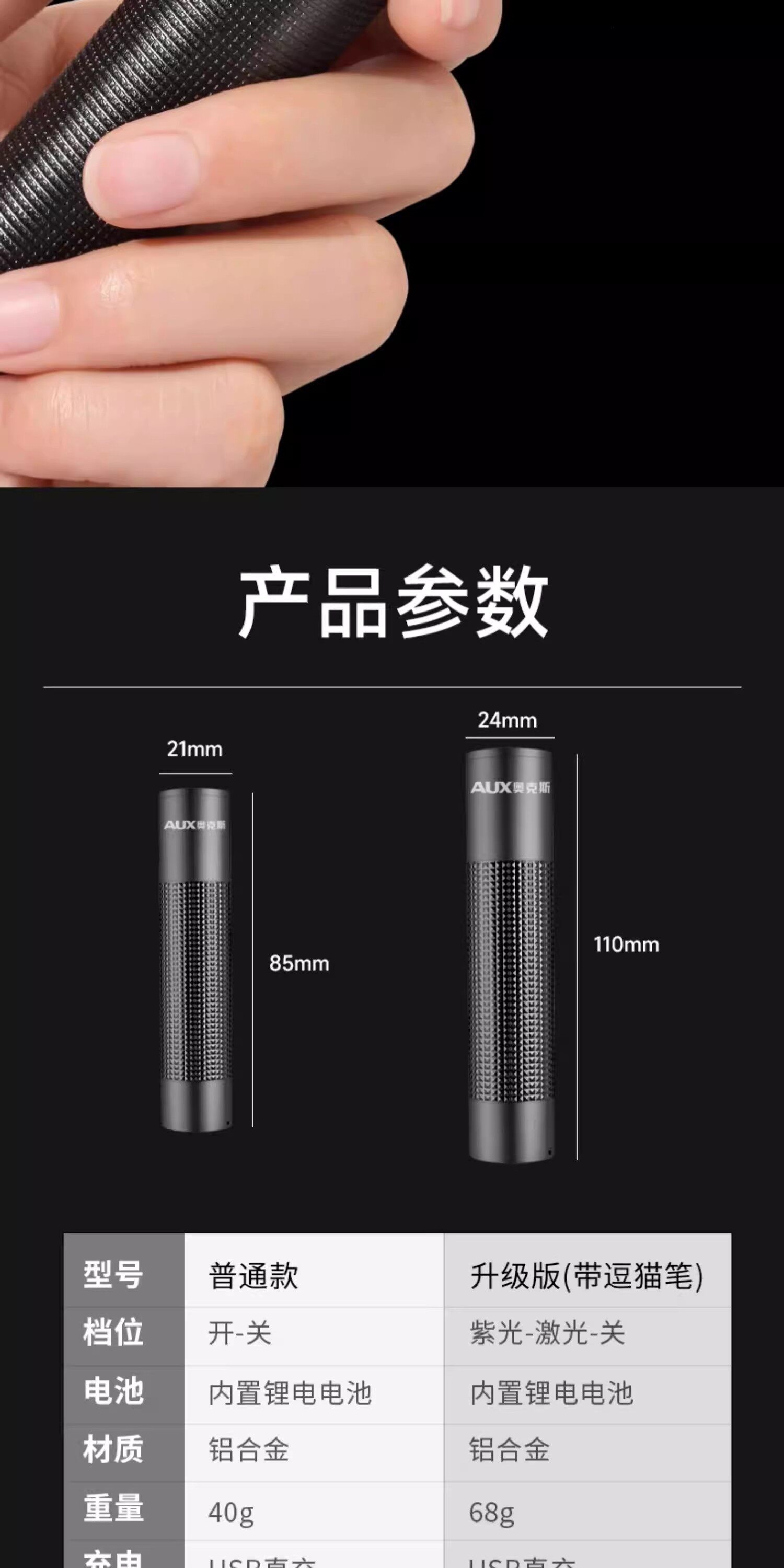 Oaks Purple Light Lamp for Identification, Ultraviolet Flashlight 365Nm for Jade Identification, Money Detection Pen, Fluorescent Uv Lamp