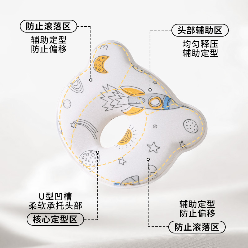 almohada de memoria para bebés de clase A almohada de algodón para dormir almohada de agua de algodón anti-emigreña núcleo de almohada corrección de forma de cabeza corrección