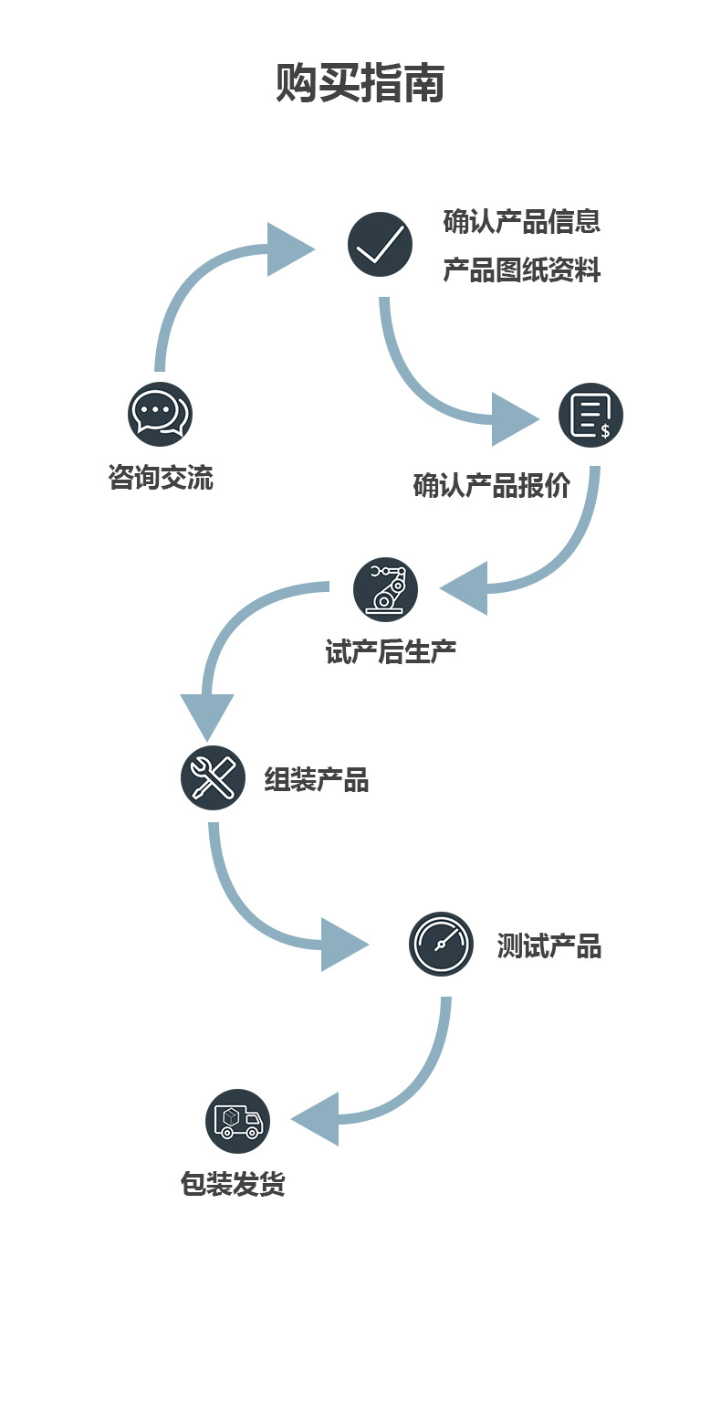 详情-中文版_03